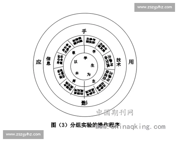 企业多元化融资渠道探索与优化策略研究与实践